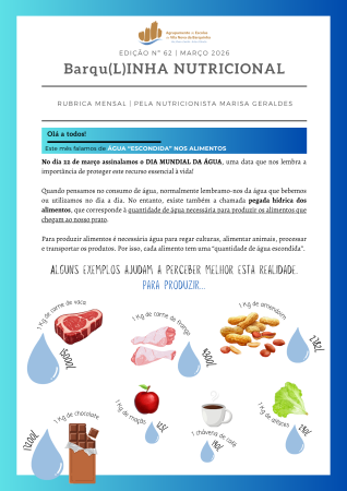 Rubrica Barqu(L)INHA NUTRICIONAL - Edição N.º 62 março 2026