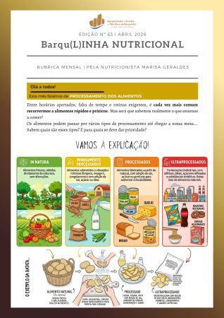 Rubrica Barqu(L)INHA NUTRICIONAL - Edição N.º 63 abril 2026