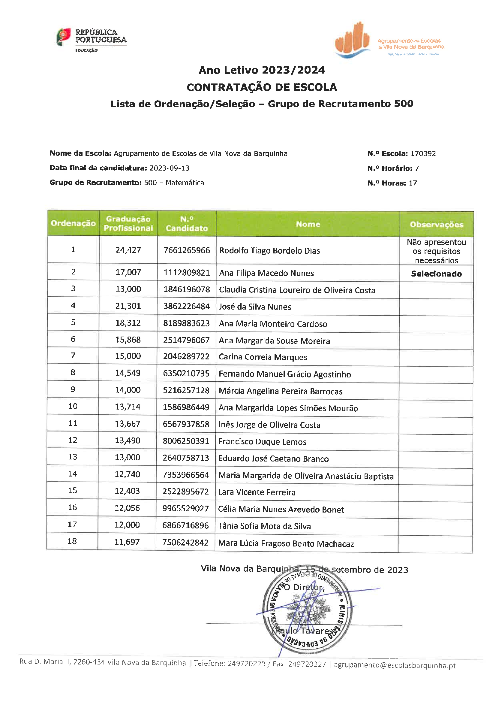 Listaordenacaoeselecao 15set2023 1 of 1