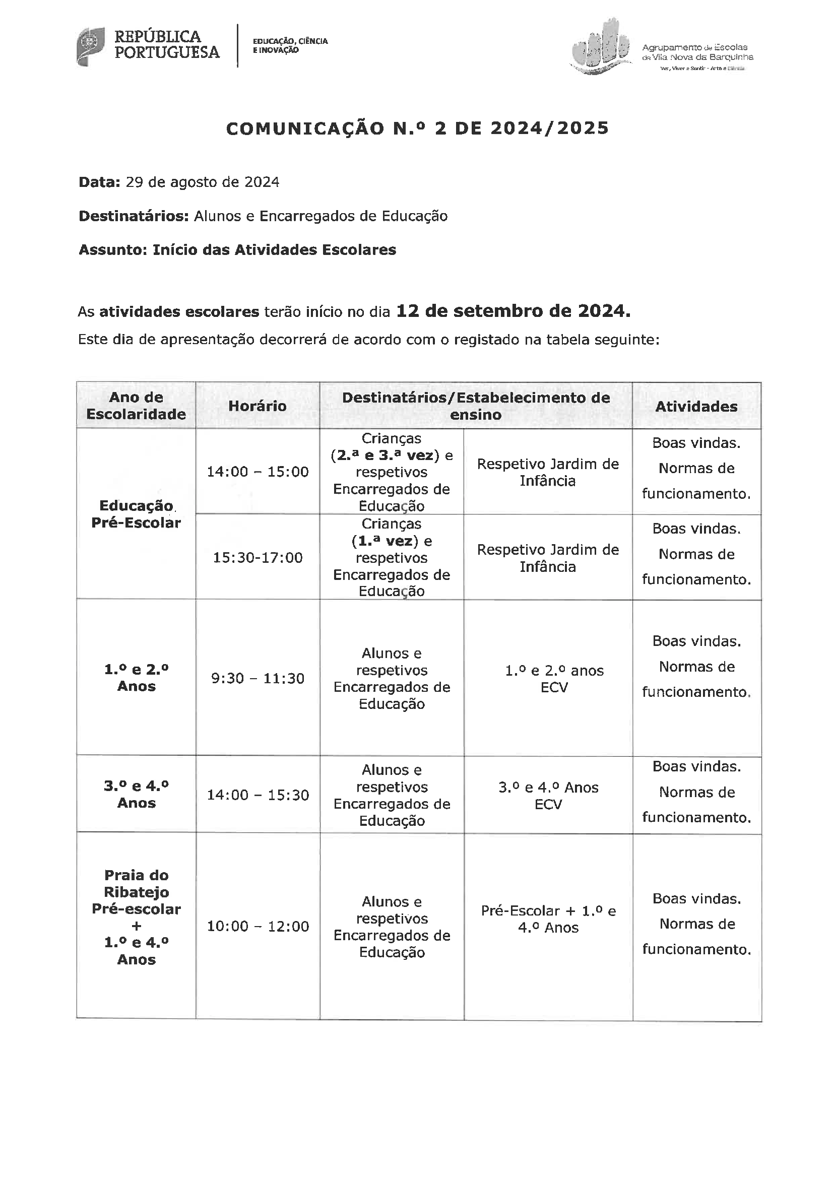 Inicio Atividades Letivas 1 of 2
