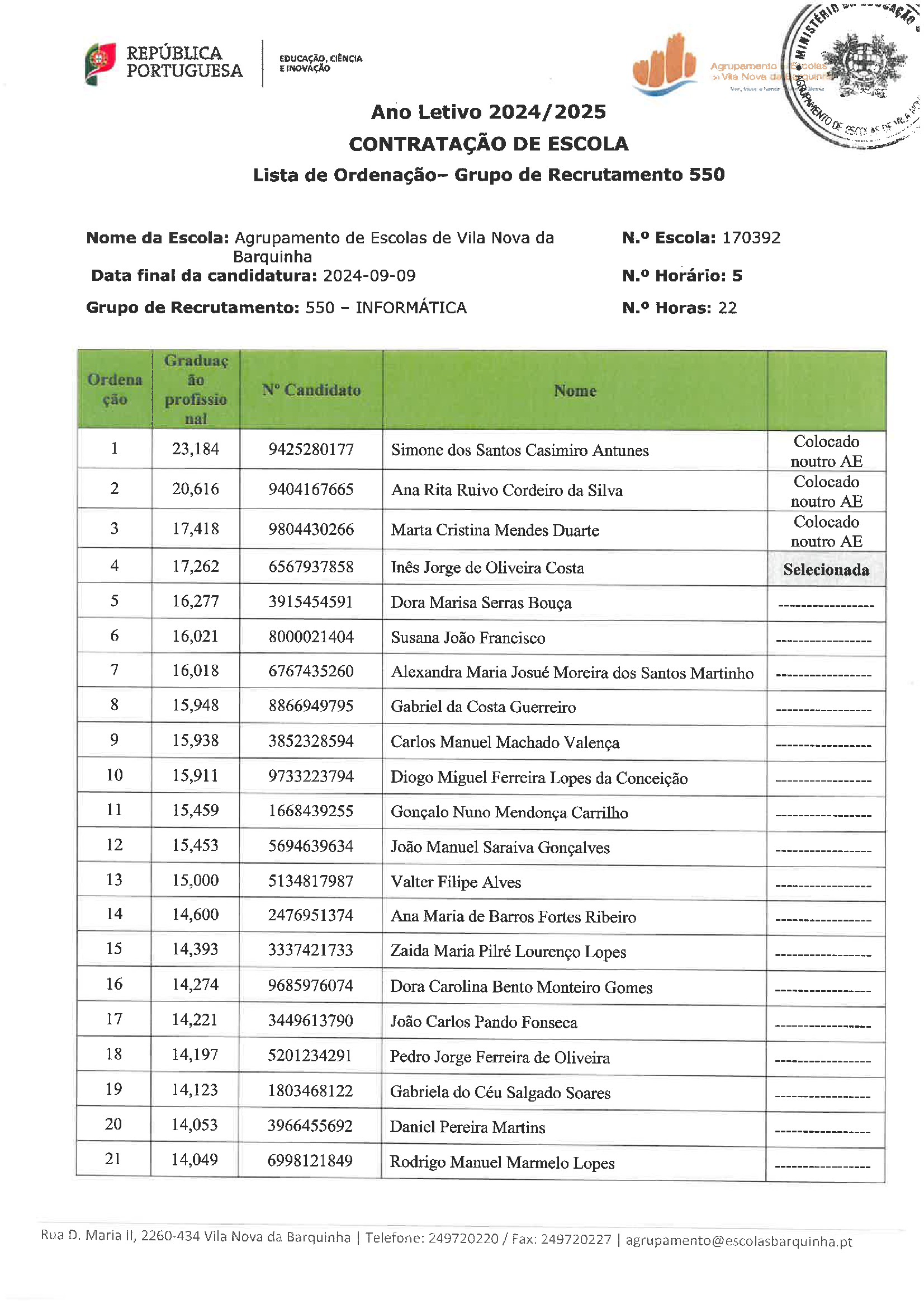 Lista 550 1 of 2