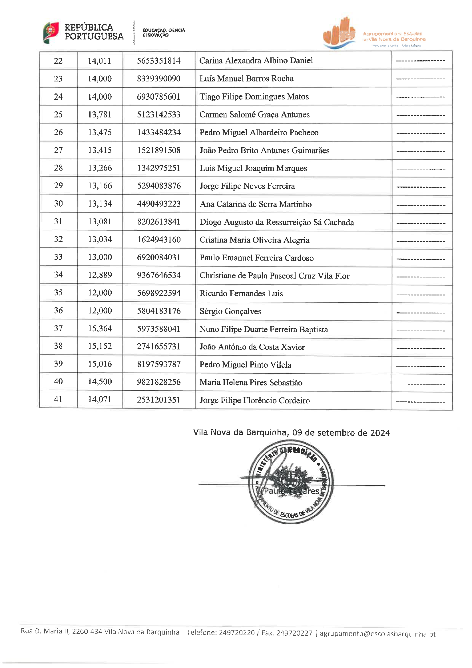 Lista 550 2 of 2