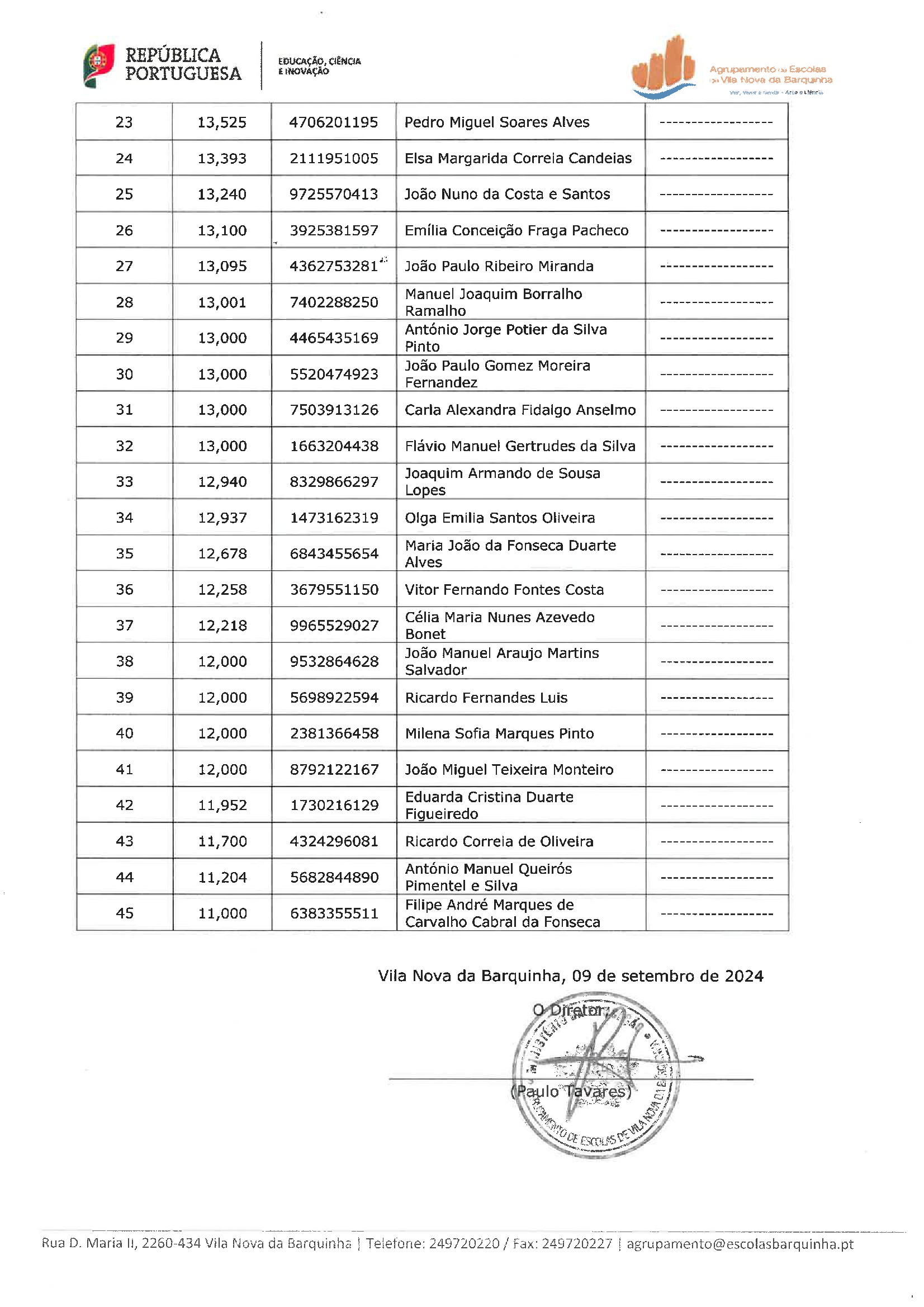 Lista ordenacao 430 2 of 2