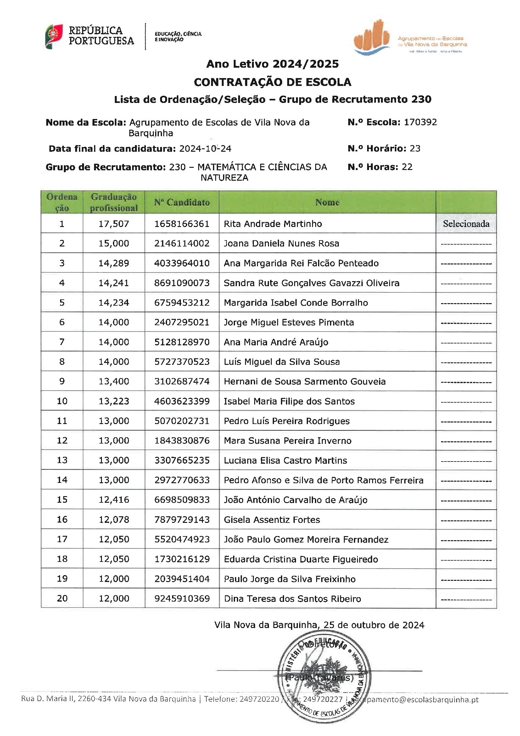 Listaordenacaoeselecao 230 24 10 1 of 1