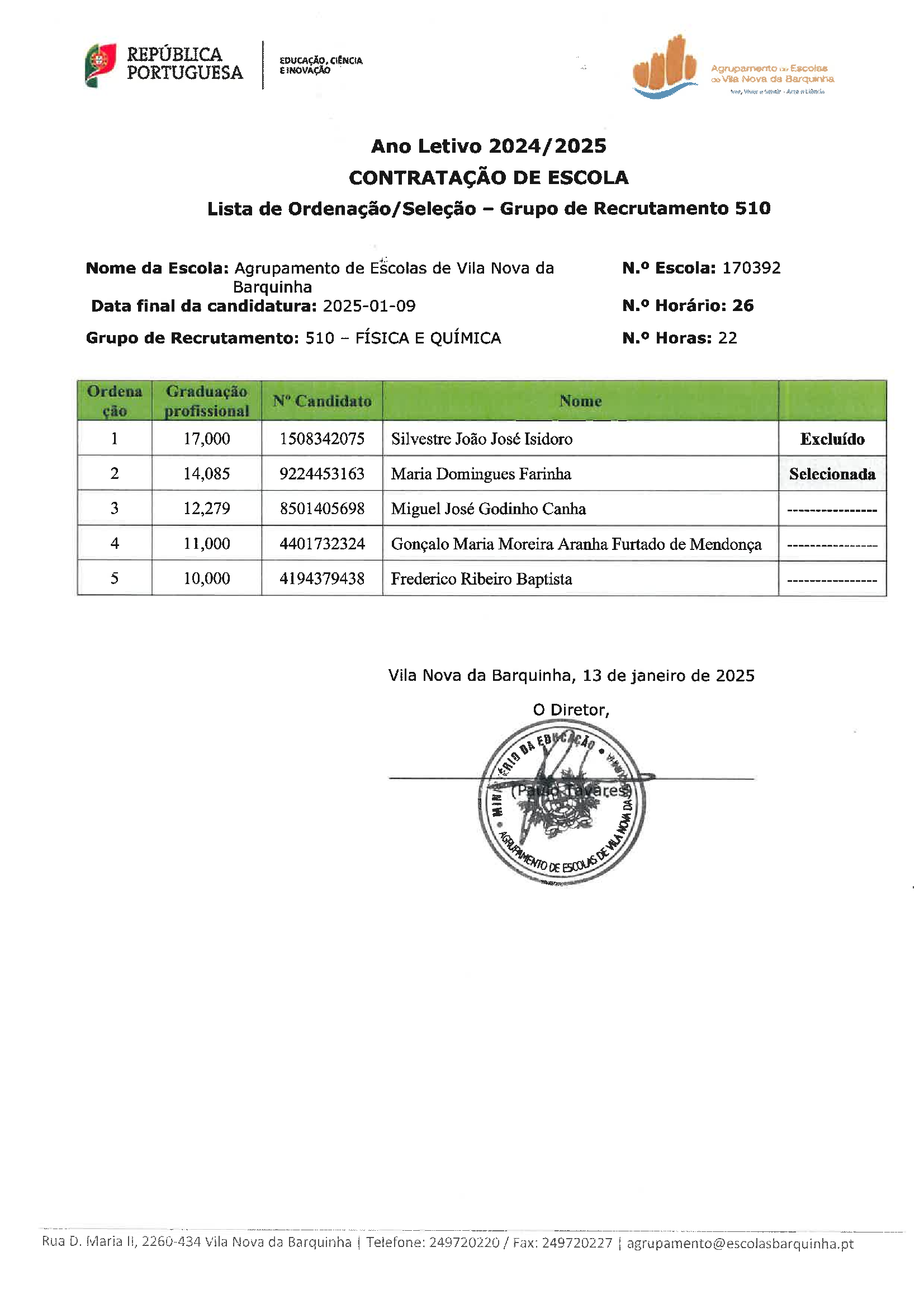 Listaordenacaoeselecao 510 01 2025 1 of 1
