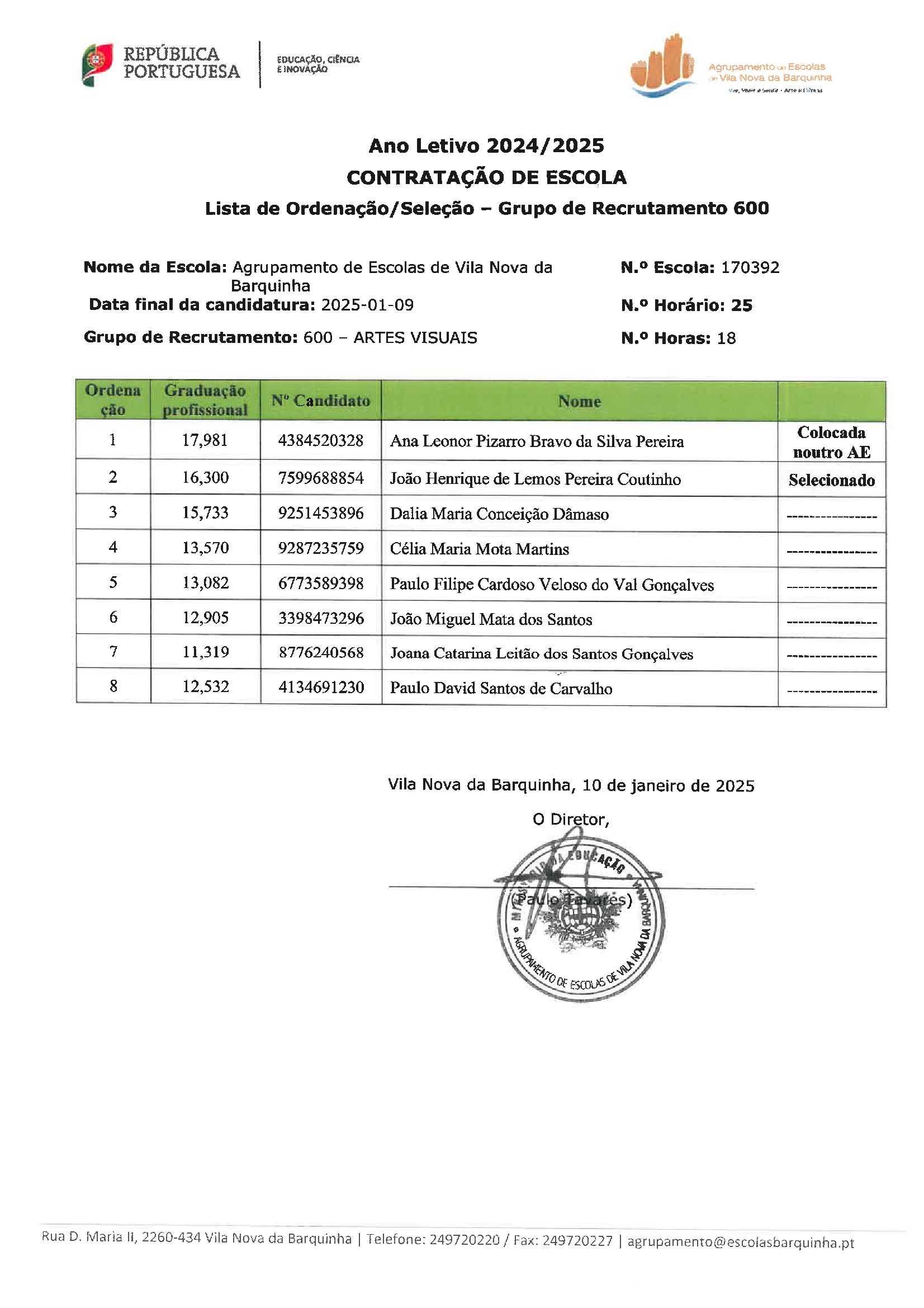 Listaordenacaoeselecao 600 01 2025 1 of 1