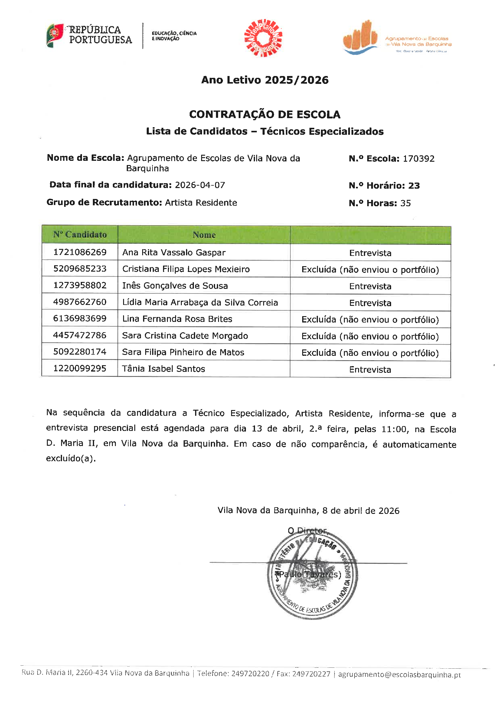 Lista Candidatos AR 1 of 1
